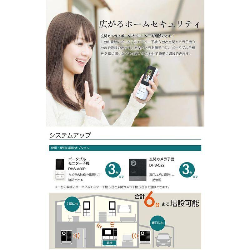 ELPA DECT ワイヤレステレビドアホン 親機1台カメラ子機1台セット DHS-SM2030 1864100 DECT ワイヤレステレビドアホン 親機1台カメラ子機1台セット DHS SM2030 サイズ