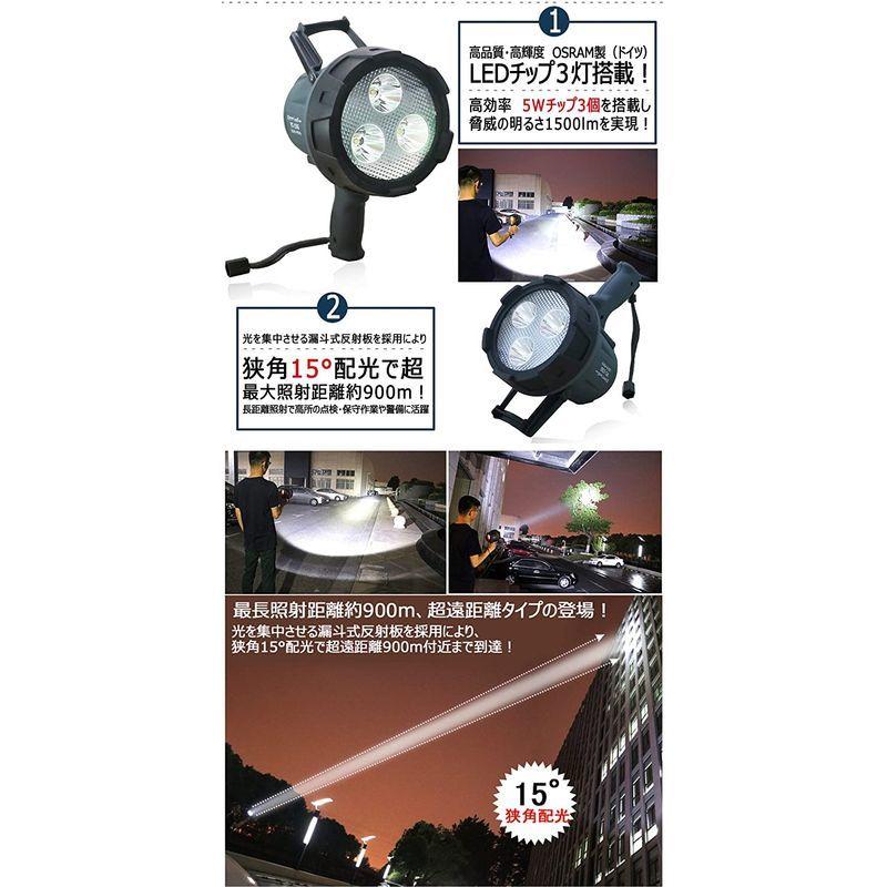GOODGOODS　Lights　LED　スポットライト　遠距離照射　15W　スマホ充電　作　ライト　強力　充電式　1500LM　防水　照明