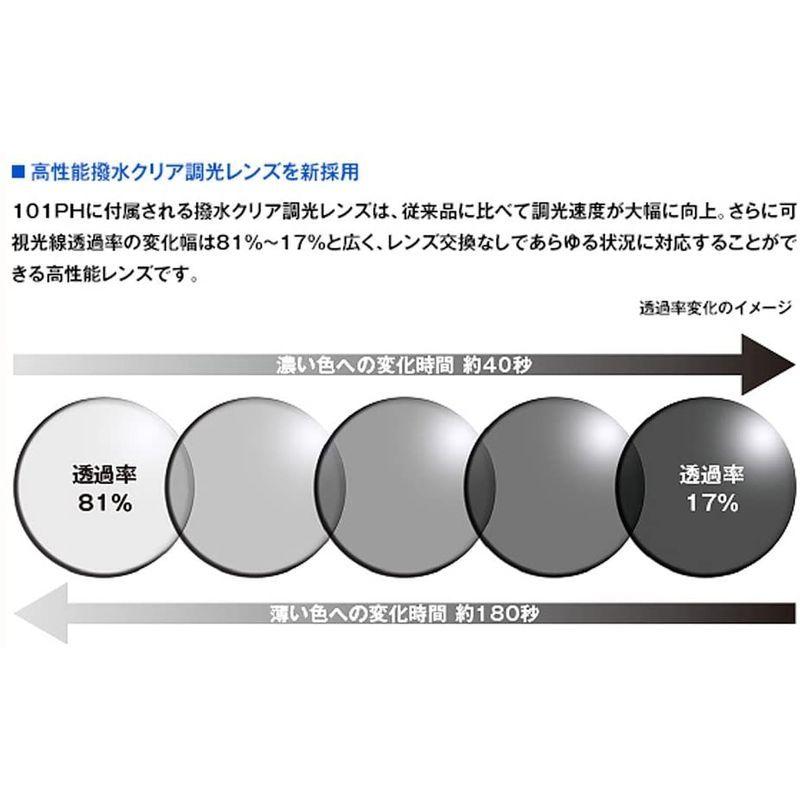 オージーケーカブト(OGK KABUTO) 自転車 スポーツサングラス/アイウエア 101PH (撥水クリア調光レンズ) ホワイト サイズ: サイズ OGK KABUTO 自転車 スポーツサングラス/アイウエア 101PH 撥水クリア調光レンズ ホワイト