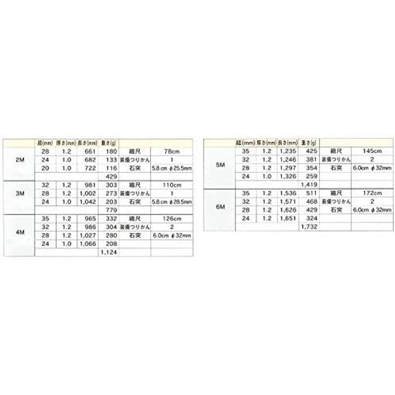 旗用伸縮式アルミポール 5m 5m