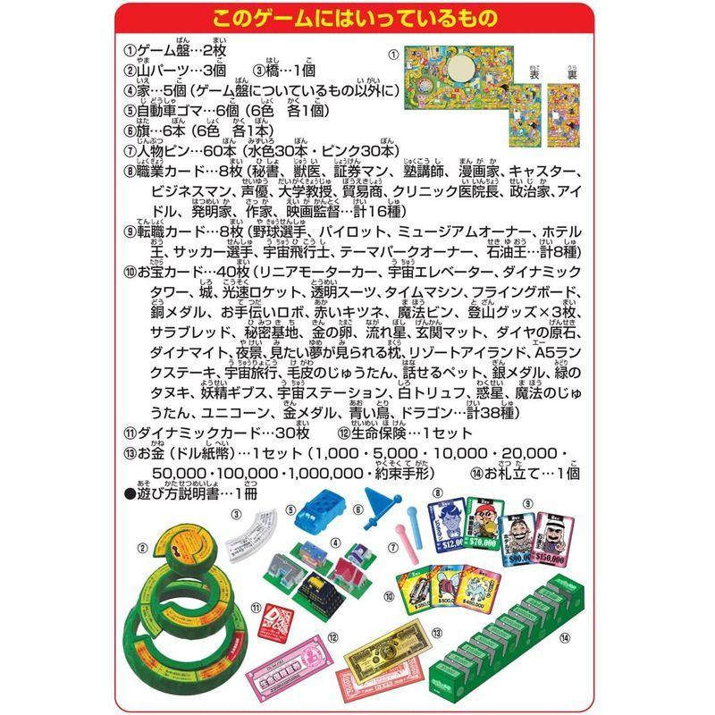 送料無料 人生ゲーム ダイナミックドリーム 【O2100653611】(11939円)