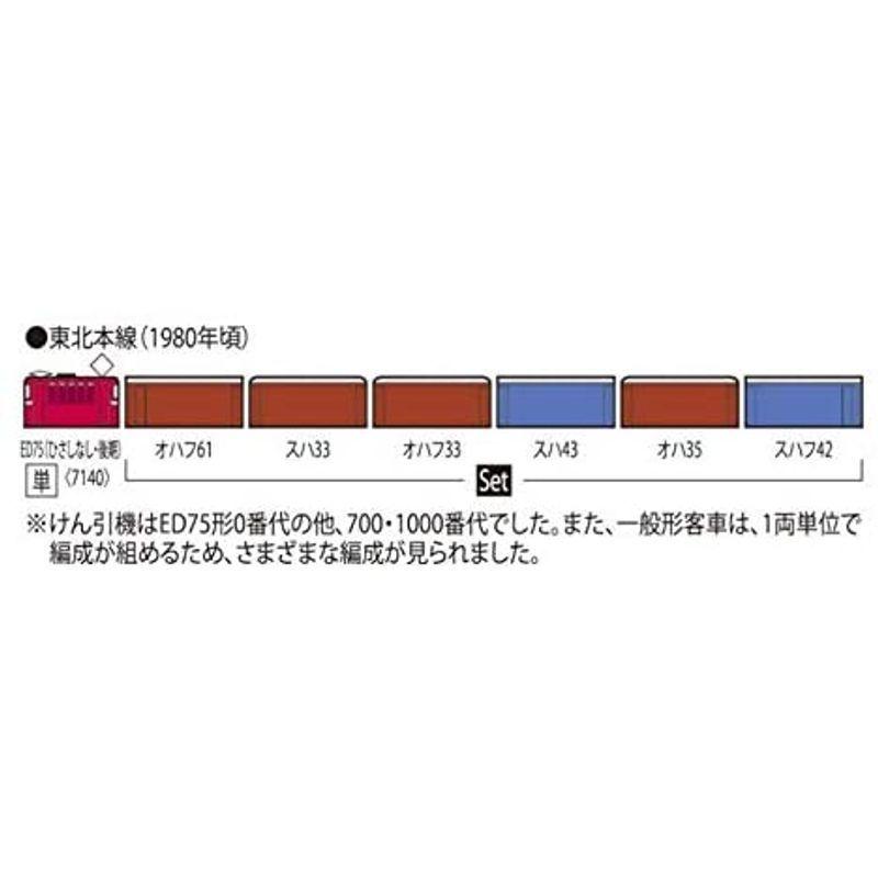 TOMIX Nゲージ 旧型客車 東北本線普通列車 セット 6両 98712 鉄道模型 客車 Nゲージ 旧型客車 東北本線普通列車 セット 6両 鉄道模型 客車