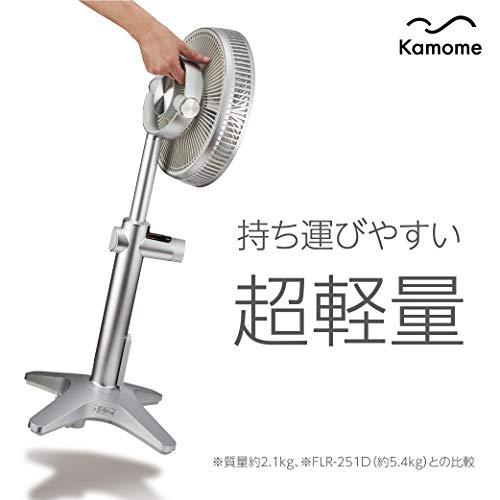 在庫有 ドウシシャ カモメファン 扇風機 リビングファン 25ｃｍ 軽量 首振り リモコン付き シルバー Fklv 251d Si S 0721 オンライン プレミア ストア 通販 Yahoo ショッピング 人気満点 Www Hhib Com Br