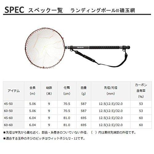 国産 ダイワ Daiwa 玉網 タモ ランディングポール 2 磯玉網 45 60 公式店舗 Www Muslimaidusa Org