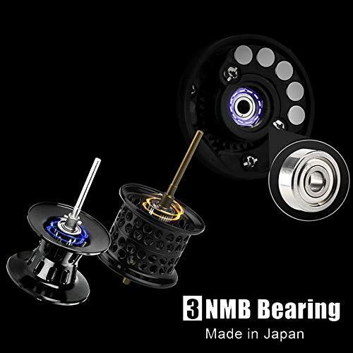 Mavllosベイトリール バス釣り 超強力マグネットブレーキ ギア比7 1 1 超軽量 ベイトフィネスリール 渓流 ベイトフィネスリール 遠投 右 S オンライン シェア ショップ 通販 Yahoo ショッピング