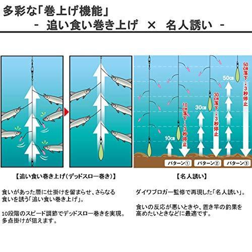 ダイワ Daiwa ワカサギ 電動リール クリスティア ワカサギ Cr Pt Ii A メタリックシルバー S オンライン シェア ショップ 通販 Yahoo ショッピング