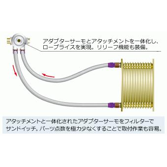 HKS（エッチケーエス） 【HKS】OIL COOLER KIT BLACK スカイラインGT-R
