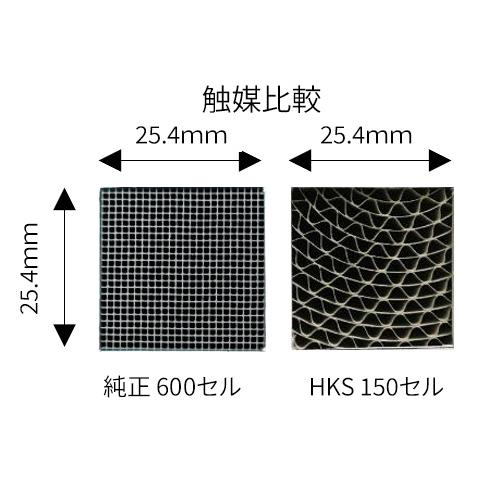 HKS（エッチケーエス） 【HKS】メタルキャタライザー シビックタイプR