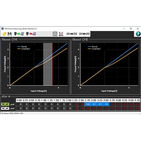 【HKS】POWER EDITOR レヴォーグ VNH FA24(TURBO)｜o-topa-tuefekuto｜02