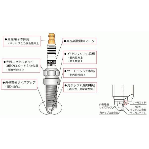 HKS（エッチケーエス） 【HKS】スーパーファイヤーレーシングプラグ
