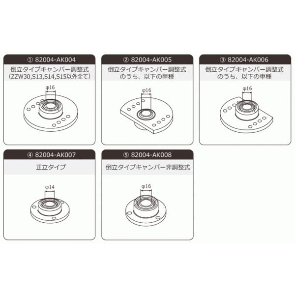 【HKS】ハイパーマックスシリーズ用オプションパーツ スフェリカルベアリング 図(4)（2個1セット）｜o-topa-tuefekuto