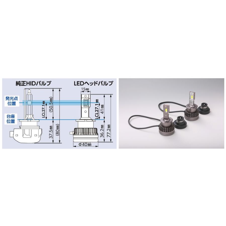 D4S型 LEDヘッドバルブ RGH-P911 6500K Amazon | レーシング ギア (RACING GEAR)/RG LEDヘッドD4S 6500K