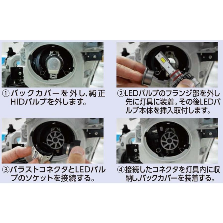 D4S型 LEDヘッドバルブ RGH-P911 6500K RGH-P911 RGレーシングギア 純正HID交換用 LEDバルブ D4S 10,000