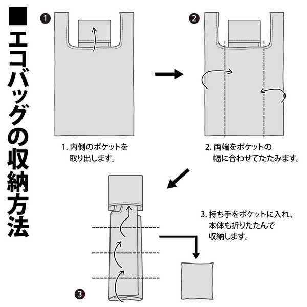 銀魂． エコバッグ エリザベスの「買い忘れはないか？」 NAVY｜o-trap｜08