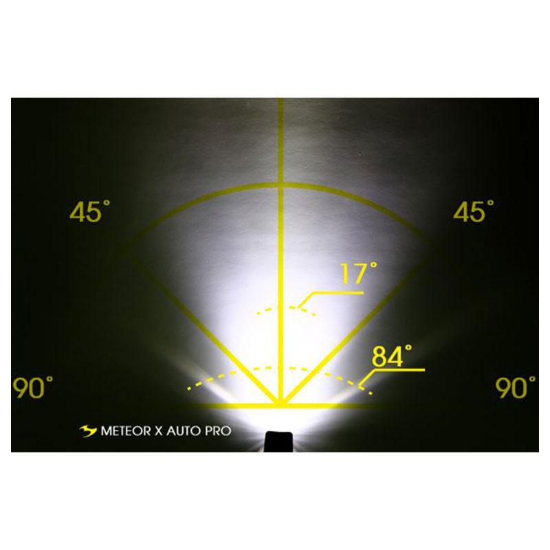 MOON ムーン METEOR-X AUTO PRO フロントライト 600ルーメン LED USB充電式｜o-trick｜02