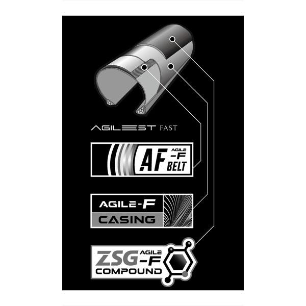 パナレーサーアジリスト FAST クリンチャー 700×28C Panaracer パナレーサー AGILEST FAST アジリストファスト 700