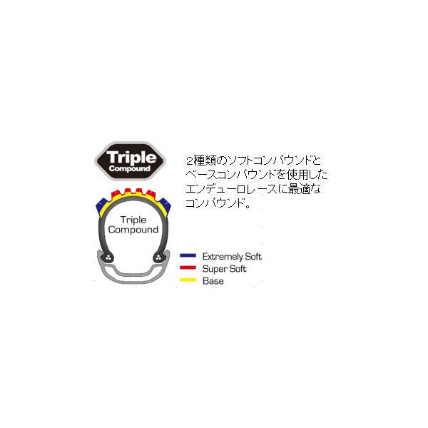 最終価格2本セット パナレーサー ドライバープロ 27.5 650b Panaracer Corporation パナレーサー株式会社