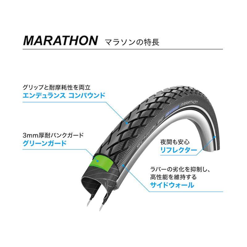 SCHWALBE（シュワルベ） マラソン 26x1.50(40-559) ワイヤービード