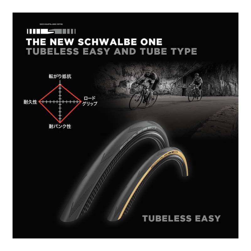 SCHWALBE（シュワルベ） ワン TLEタイプ 700x25/28/30/32C(25/28/30/32
