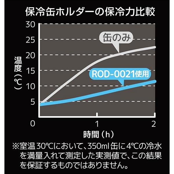 THERMOS サーモス ROD-0021 保冷缶ホルダー 350ml缶用｜o-trick｜09