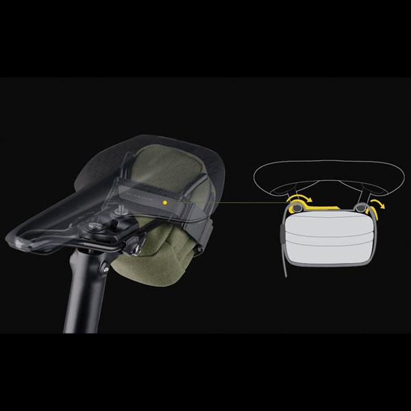 TOPEAK（トピーク） Elementa SeatBag slim エレメンタ シートバッグ