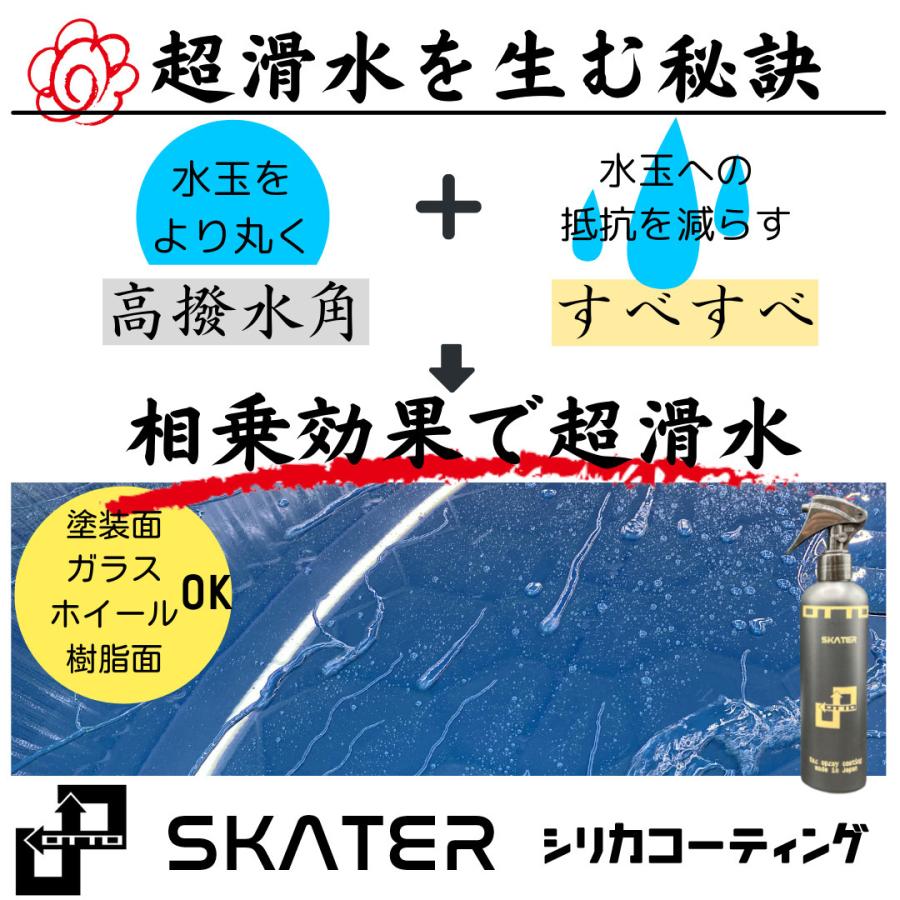 コーティング剤 車 超撥水 艶 簡単 つるつる 最強 SKATER OTTO 300ml