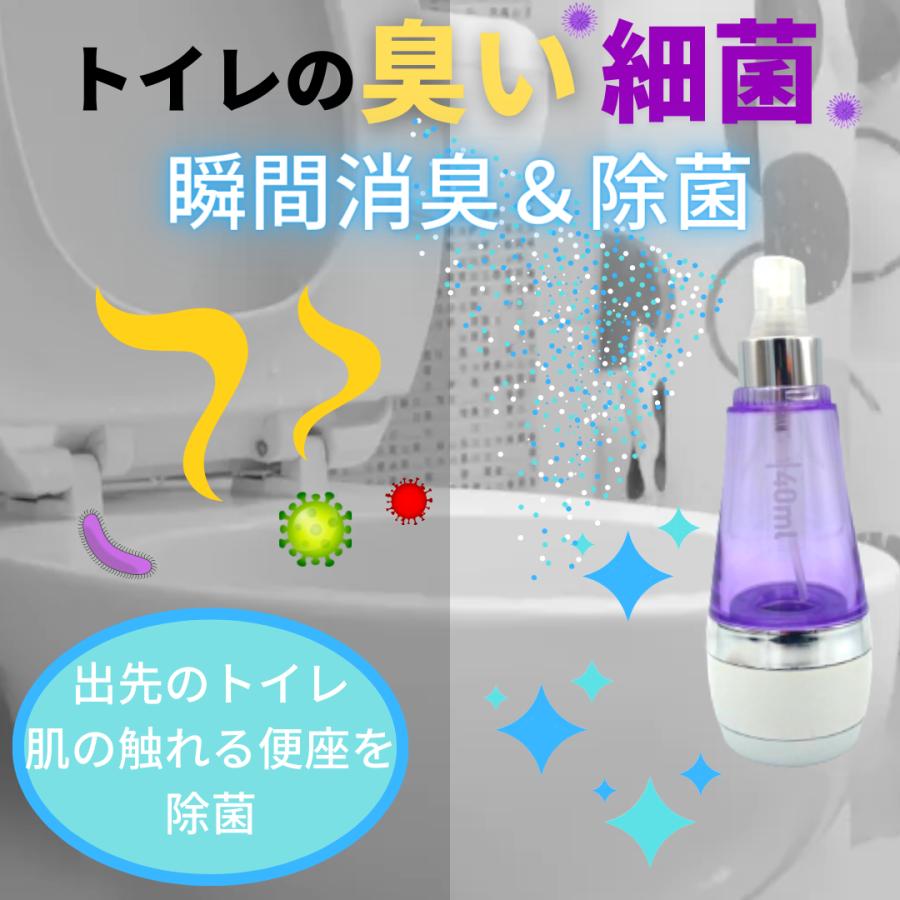 送料無料】コンパクト電解除菌水生成器(次亜塩素酸水) : OTTO - 通販