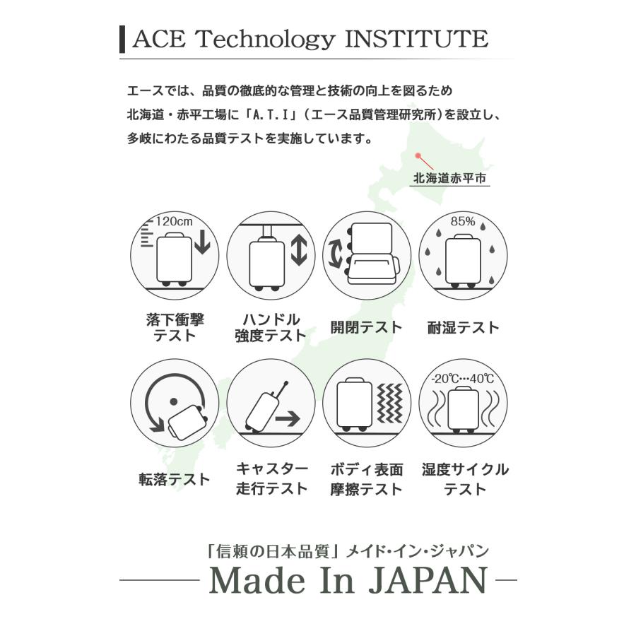 メーカー直送 スーツケース キャリーケース (53L) 3〜5泊 ハード 日本製 旅行かばん Proteca プロテカ【360G4】 02422 メンズ レディースの画像