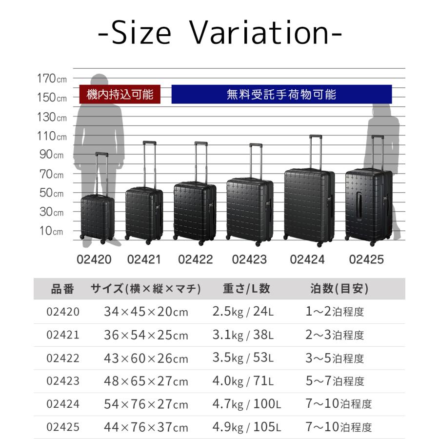 メーカー直送 スーツケース キャリーケース (53L) 3〜5泊 ハード 日本製 旅行かばん Proteca プロテカ【360G4】 02422 メンズ レディースの画像