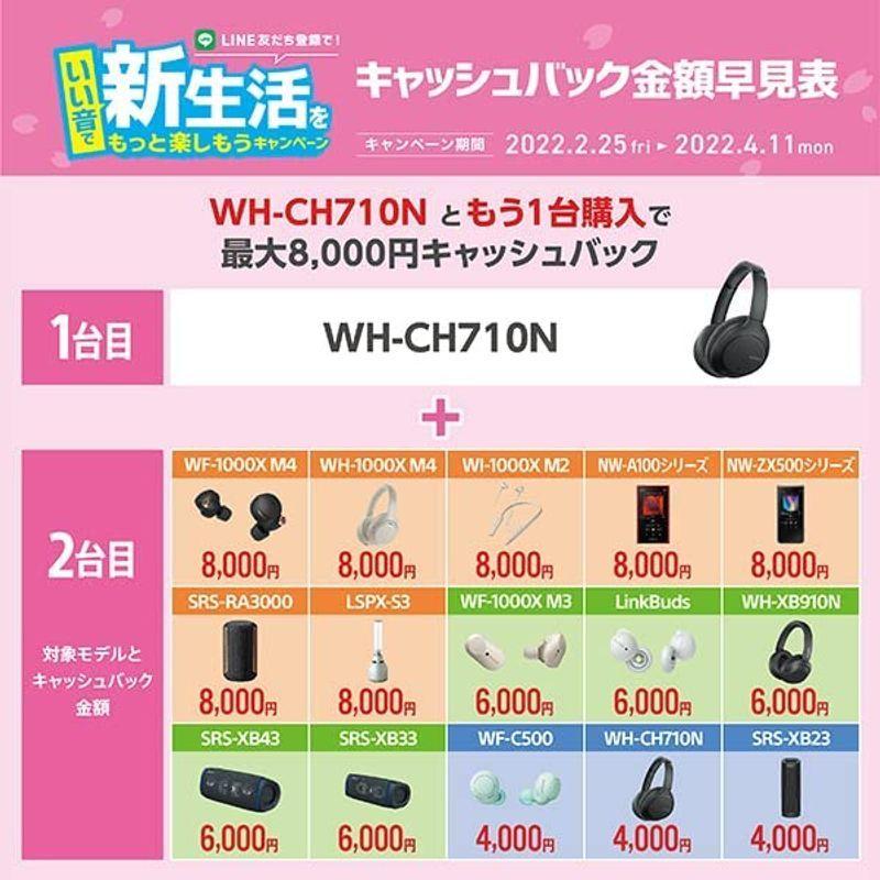 ソニー ワイヤレスノイズキャンセリングヘッドホン WH-CH710N : Bluetooth対応 最大35時間連続再生 マイク付き 2020 ワイヤレスノイズキャンセリングヘッドホン WH CH710N Bluetooth対応 最大35時間連続再生 マイク付き