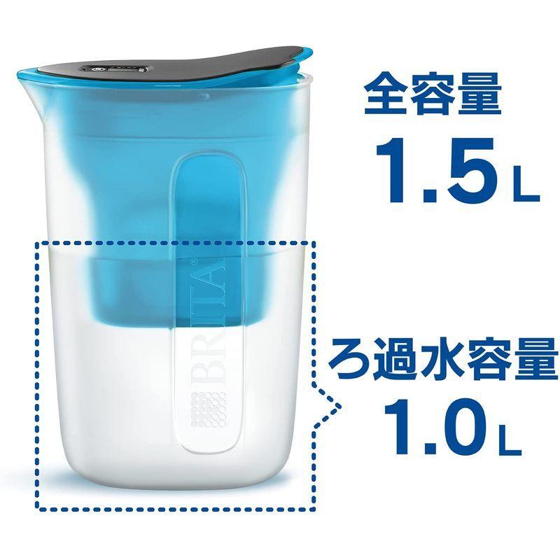 ブリタ 浄水器 ポット 浄水部容量:1.0L(全容量:1.5L) ファン ブルー マクストラプラス カートリッジ 1個付き 日本正規品 塩素  :20220421020802-01731:オーツーselect - 通販 - Yahoo!ショッピング