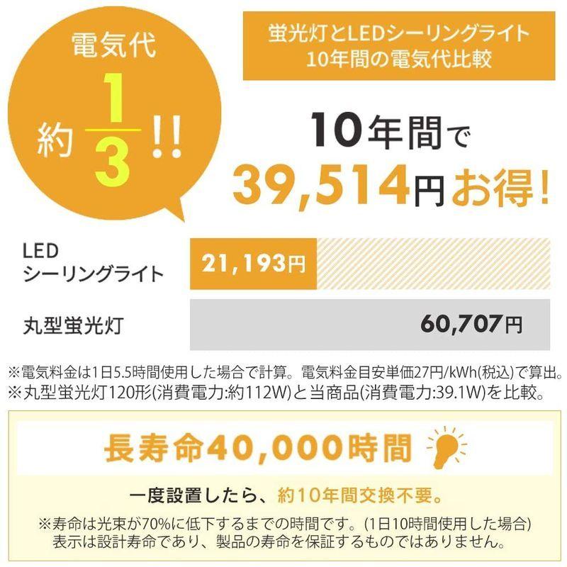 Works With Alexa認定 アイリスオーヤマ Led Cea 0 006ならショッピング ランキングや口コミも豊富なネット通販 更にお得なpaypay残高も スマホアプリも充実で毎日どこからでも気になる商品をその場でお求めいただけます 家具 インテリア
