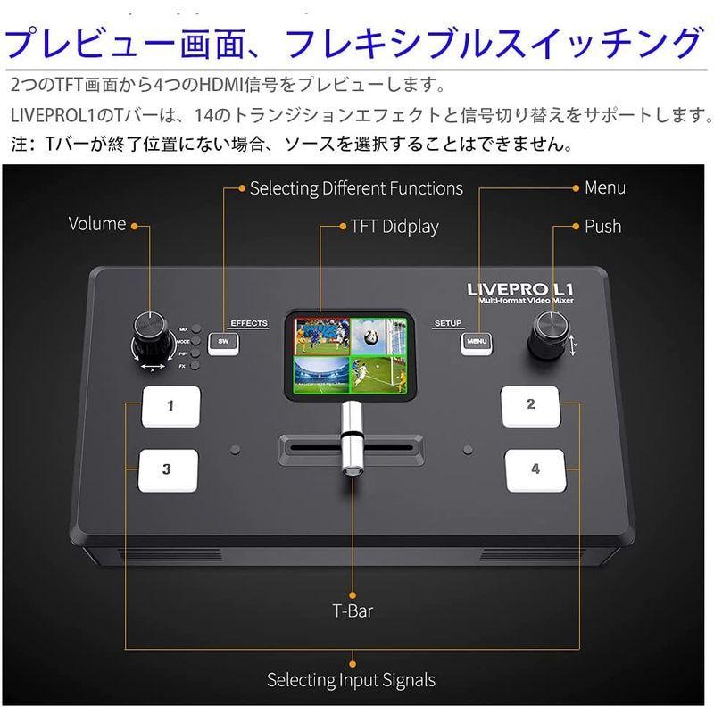 Feelworld LIVEPRO L1 V1 HD4チャンネルライブプロダクションビデオスイッチャー4xHDMI入力 USB3.0インター LIVEPRO L1 V1 HD4チャンネルライブプロダクションビデオスイッチャー4xHDMI入力 USB3 0インター Picture