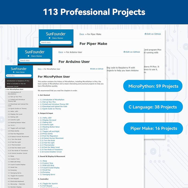 品質検査済 SunFounder Raspberry Pi Pico スターターキット究極版