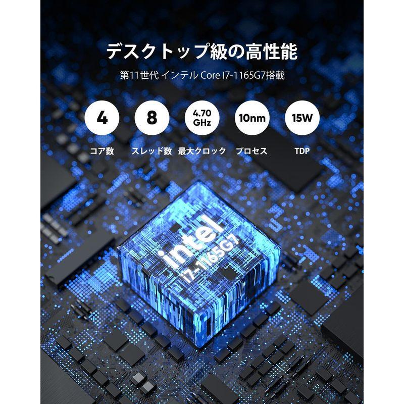 フローラル TOPGRO ミニPC Windows11 Pro 日本語版 第11世代 Core i7