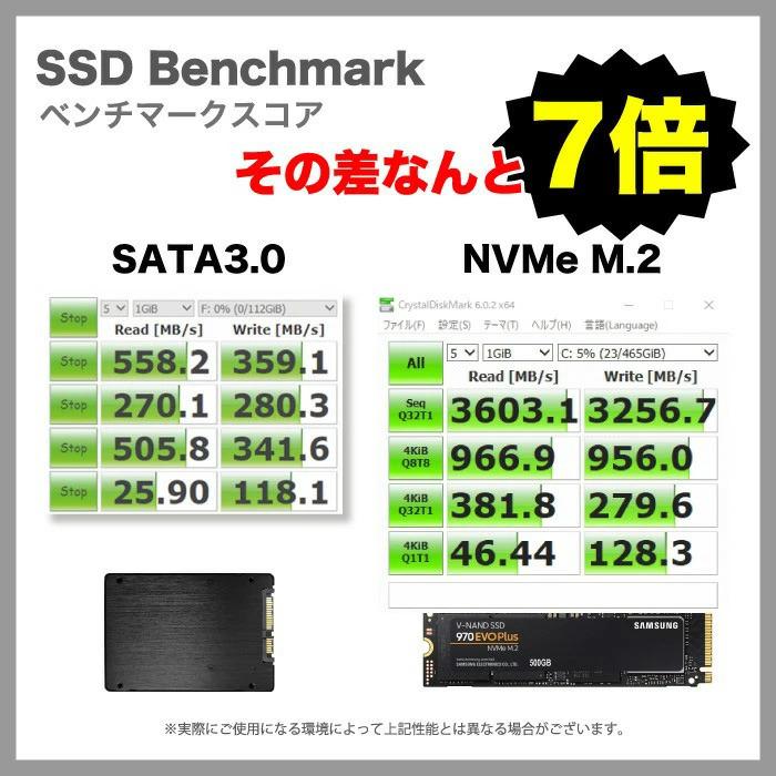 新品 デスクトップパソコン 第10世代 Corei7 搭載 ミニパソコン Windows10 Microsoftoffice2019 新品メモリ8GB 新品SSD128GB M.2 2280 SATA3.0 4K出力対応 _F｜oa-plaza｜19