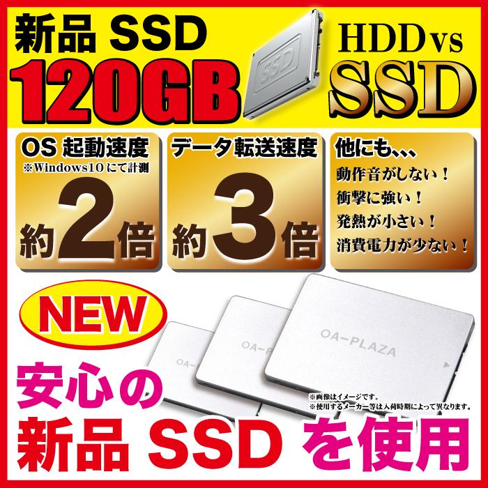 新品 デスクトップパソコン 第10世代 Corei5 搭載 ミニパソコン