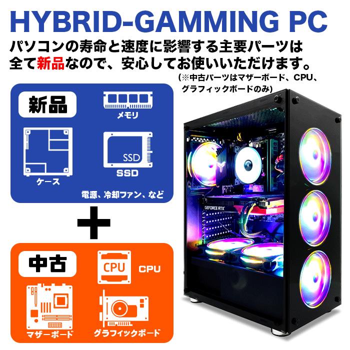 ゲーミングPC win7 i7-3770 GTX1060 3gb メモリ12gb ゲーミングPC win7 i7-3770 GTX1060 3gb メモリ12gb