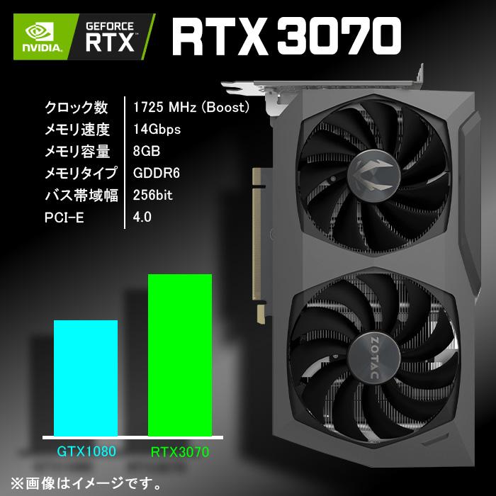 ゲーミングPC 新品 ホワイトプレーン GeForce RTX3070 第13世代 