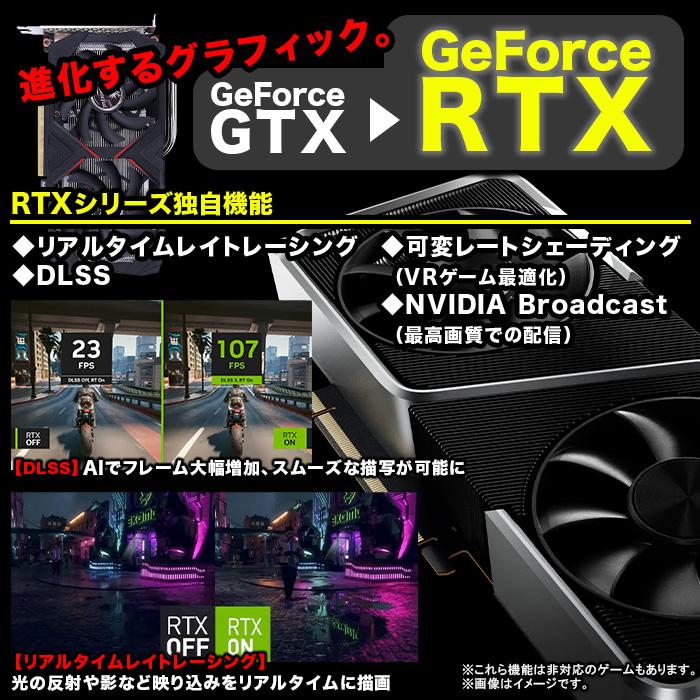 ゲーミングPC 新品 デスクトップパソコン GeForce RTX3060 第10世代