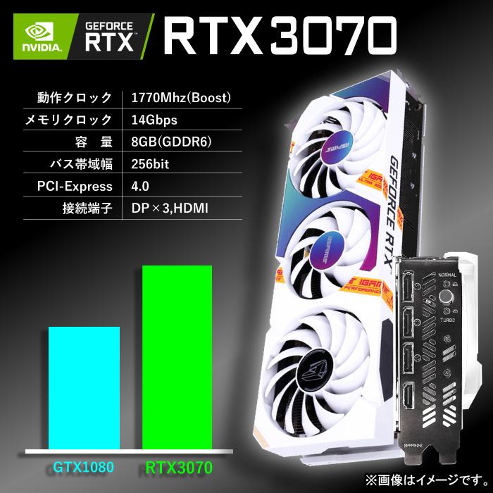 ゲーミングPC 新品 白色海景房 PASOUL 極 HJF-ATX(WH ゲーミングPC 新品 白色海景房 PASOUL 極 HJF-ATX(WH