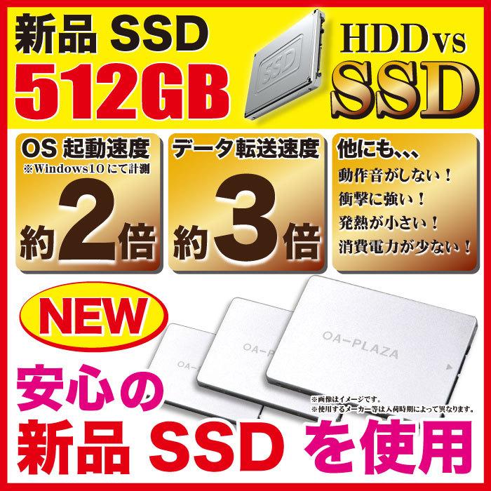 速や！買い替えに】hpコンパクト爆速マシン SSD起動+大容量