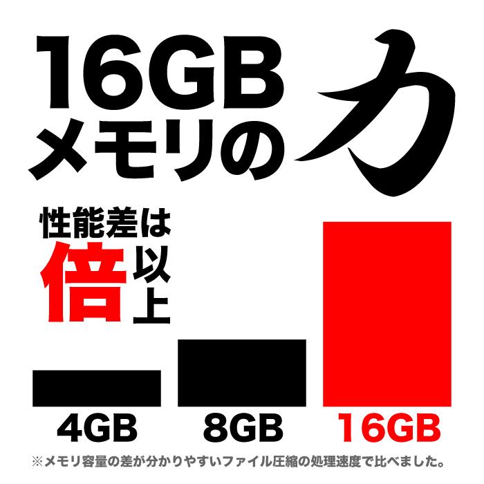 ノートパソコン 安い 中古 MicrosoftOffice Windows11 テンキー 第六世代Corei5 新品SSD 1TB メモリ16GB 15型 USB3.0 HDMI 富士通 LIFEBOOK 等｜oa-plaza｜03