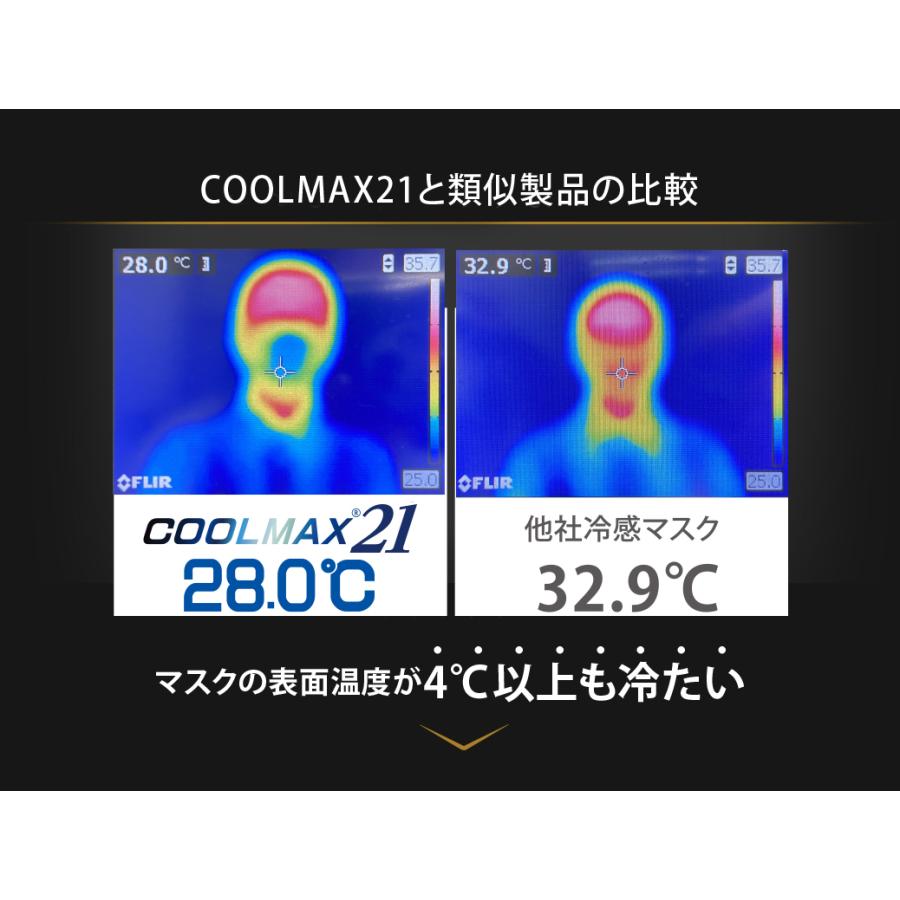 全国送料無料【メール便】3枚セット　色：白　アクアバンク　COOLMAX21 クールマックス21　B0919RPHK9　｜oa-store｜07