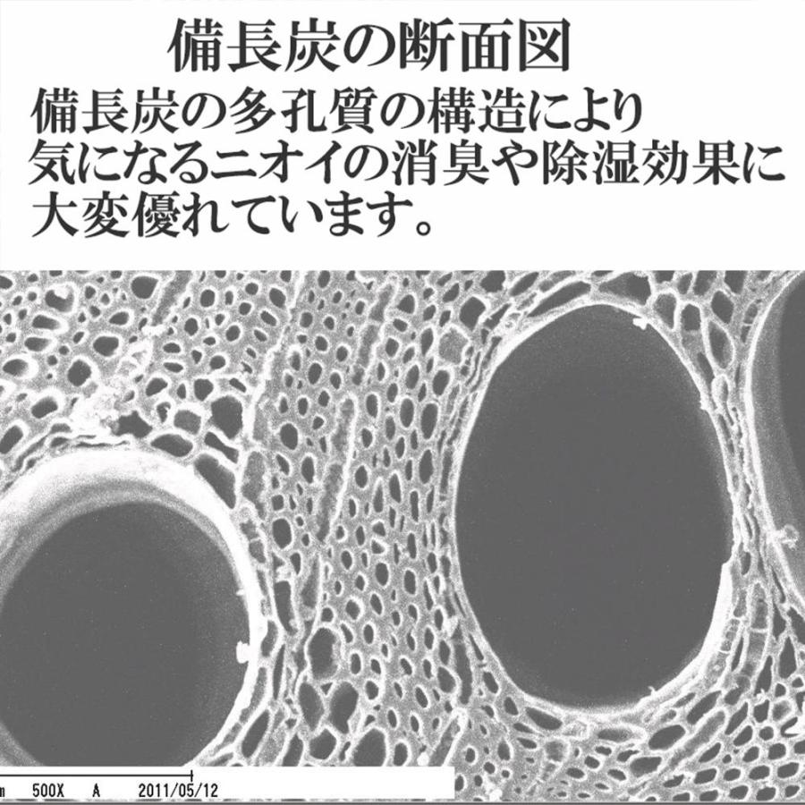 備長炭本舗 おしゃれ インテリア 備長炭 チェック柄 ラウンドタイプ 1個セット トイレ 玄関 浄化 風水 開運 炭 置き炭 消臭 除湿 父の日 ギフト プレゼント｜oak｜06