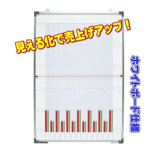 グラフボード グラフ表示機 GH-213WB (2色13桁) 別注ホワイトボード仕様