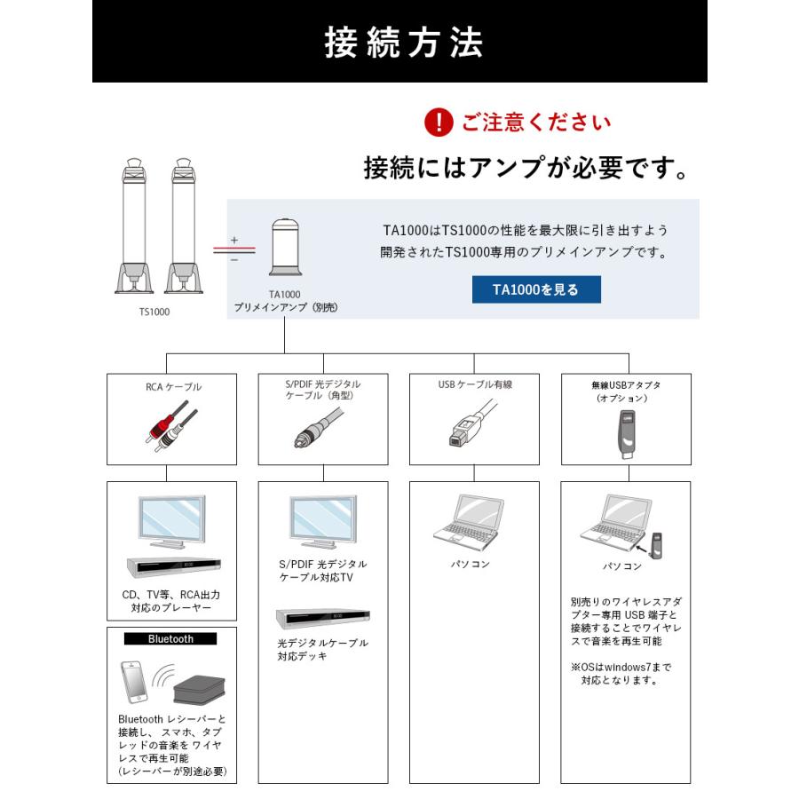 スピーカー Egretta エグレッタ TS1000 ハイレゾ対応 無指向性 スピーカー Egretta エグレッタ TS1000 ハイレゾ対応 無指向性