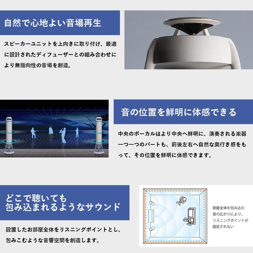 スピーカー Egretta エグレッタ TS1000F ハイレゾ対応 無指向性タワー