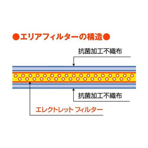 特価 ブレスト 給気口用フィルター・エリア 専用交換フィルター30枚入