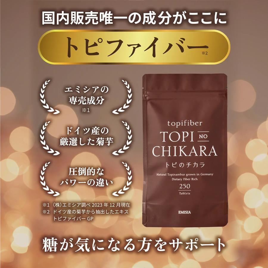 トピファイバー」配合の国内唯一のサプリメント『トピのチカラ』 無 